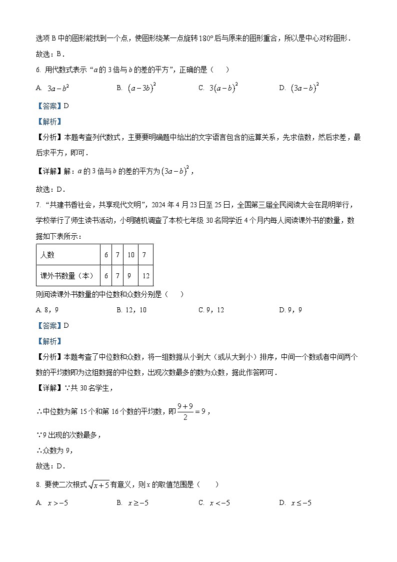 2024年云南省昆明市寻甸回族彝族自治县、昆明市区县联考中考第二次模拟考试数学试题（原卷版+解析版）03