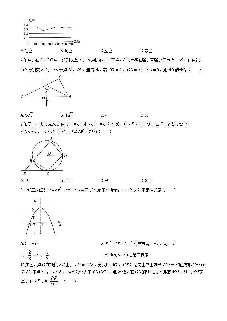 2024年浙江省温州市龙湾区九年级中考二模数学试题(无答案)02