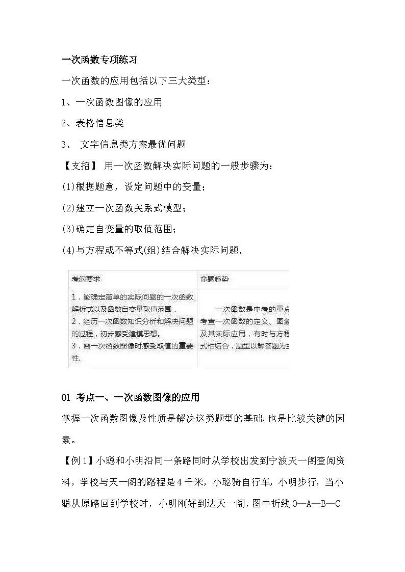 初中数学一次函数考点梳理+专项练习第1页