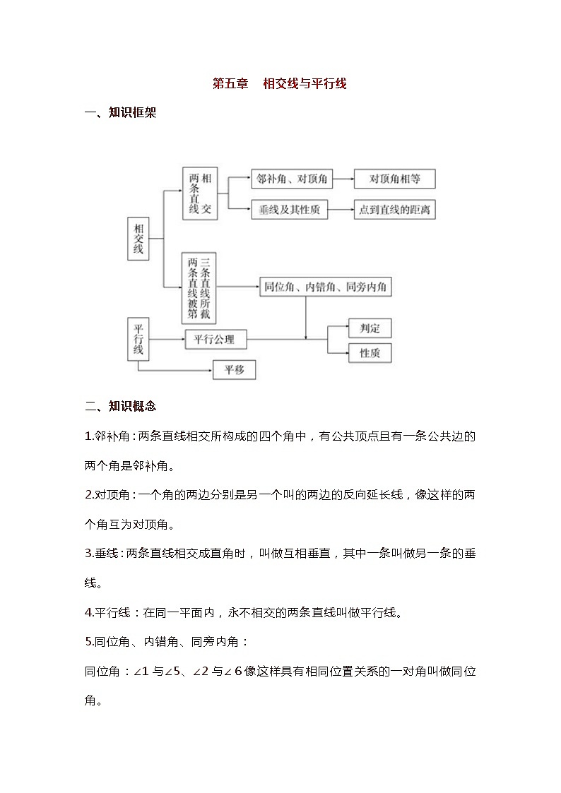 人教版七下数学知识点公式大全第1页