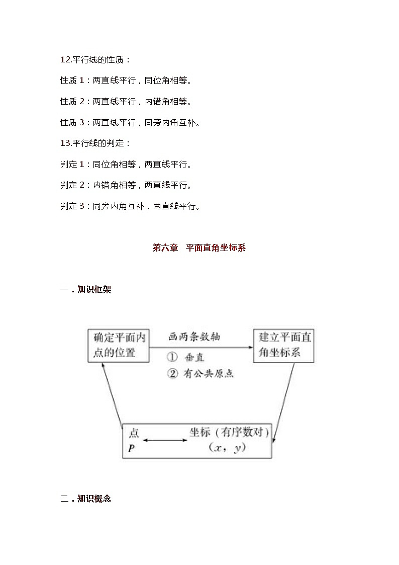 人教版七下数学知识点公式大全第3页