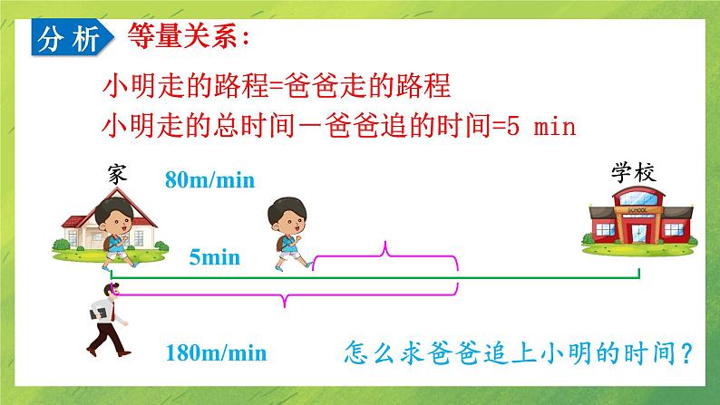 北师大版七年级数学第五章5.6  应用一元一次方程——追赶小明课件PPT06