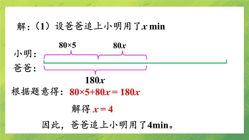 北师大版七年级数学第五章5.6  应用一元一次方程——追赶小明课件PPT07