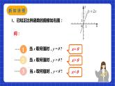 沪教版数学八年级下册20.2《一次函数的图像》课件+分层练习