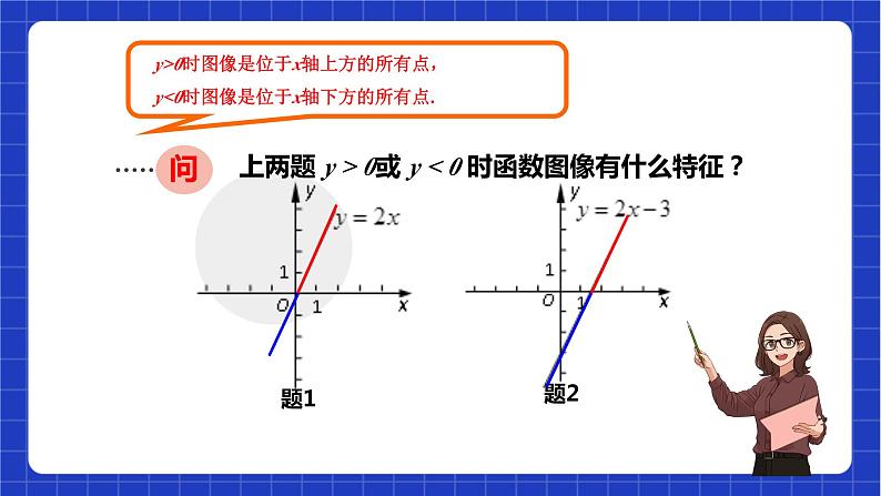 沪教版数学八年级下册20.2《一次函数的图像》课件+分层练习06