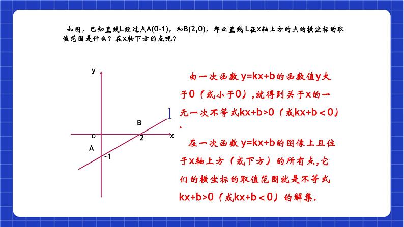 沪教版数学八年级下册20.2《一次函数的图像》课件+分层练习08