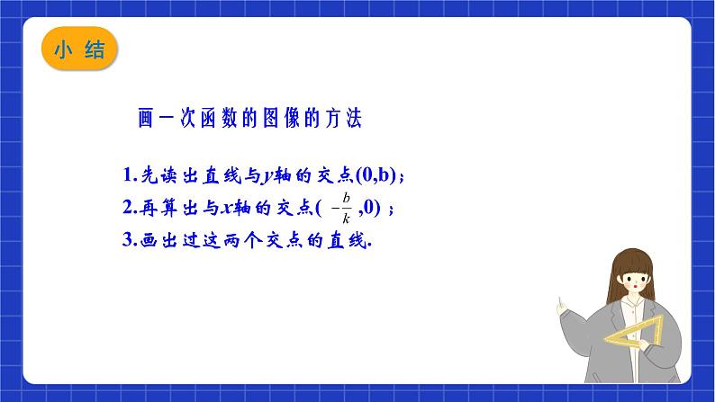 沪教版数学八年级下册20.2《一次函数的图像》课件+分层练习06