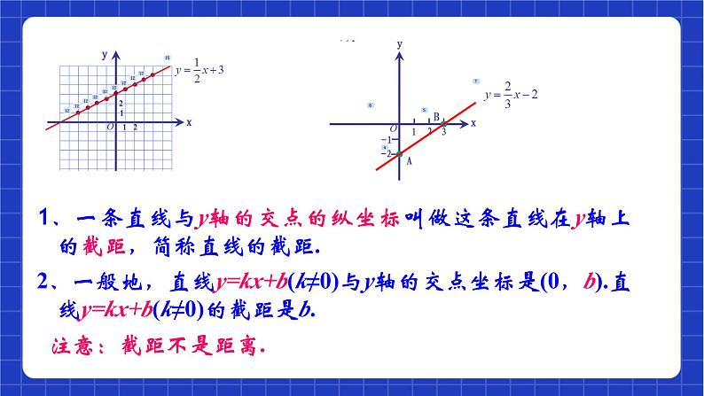 沪教版数学八年级下册20.2《一次函数的图像》课件+分层练习07