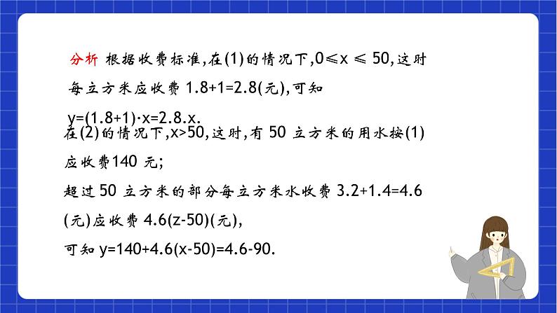 沪教版数学八年级下册20.4.1《次函数的应用》（教学课件）第5页