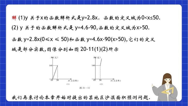 沪教版数学八年级下册20.4.1《次函数的应用》（教学课件）第6页