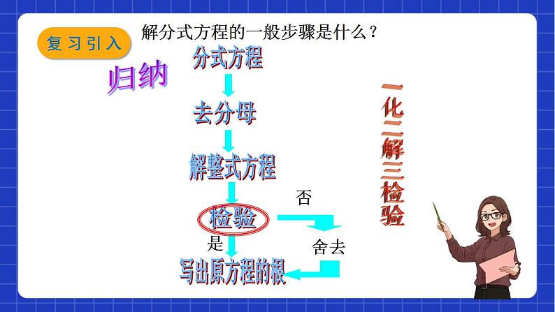 沪教版数学八年级下册21.3《可化为一元二次方程的分式方程》课件+分层练习02