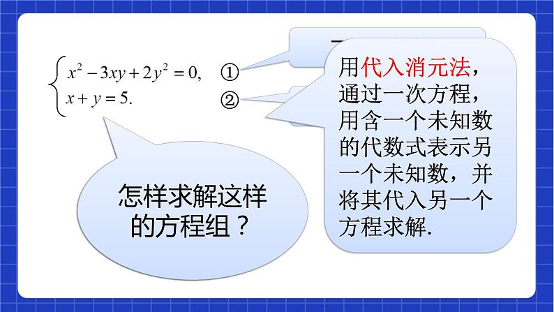 沪教版数学八年级下册21.6《二元二次方程组的解法》课件+分层练习05