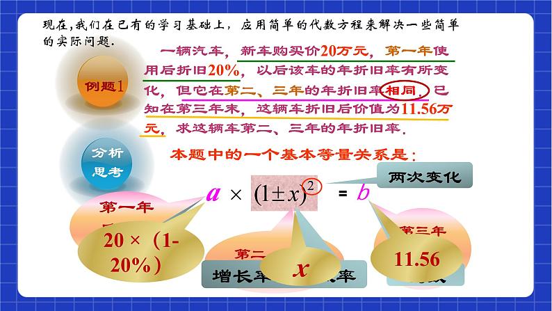 沪教版数学八年级下册21.7.1《列方程（组）解应用题》（教学课件）第6页