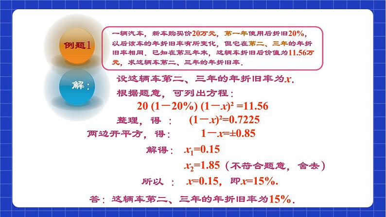 沪教版数学八年级下册21.7.1《列方程（组）解应用题》（教学课件）第7页