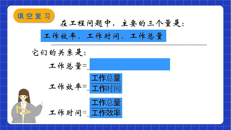 沪教版数学八年级下册21.7.2《列方程（组）解应用题》（教学课件）第4页