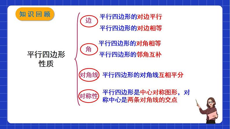 沪教版数学八年级下册22.2《平行八边形》课件+分层练习03