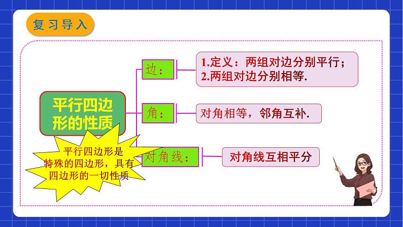 沪教版数学八年级下册22.3《特殊的平行八边形》课件+分层练习03