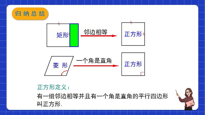 沪教版数学八年级下册22.3《特殊的平行八边形》课件+分层练习06