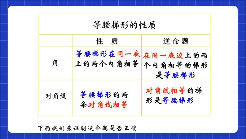 沪教版数学八年级下册22.5《等腰梯形》课件+分层练习05