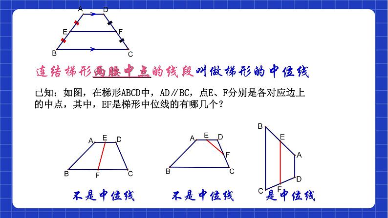 沪教版数学八年级下册22.6.2《梯形中位线》（教学课件）第3页