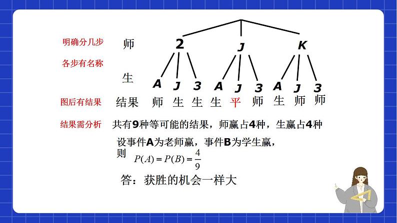 沪教版数学八年级下册23.4《概率计算举例》课件+分层练习06