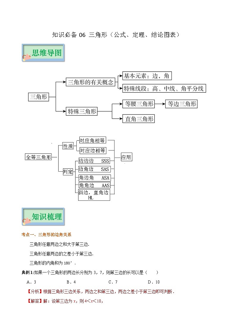 【知识点梳理】知识点06 三角形（公式、定理、结论图表）-中考数学必背知识手册01