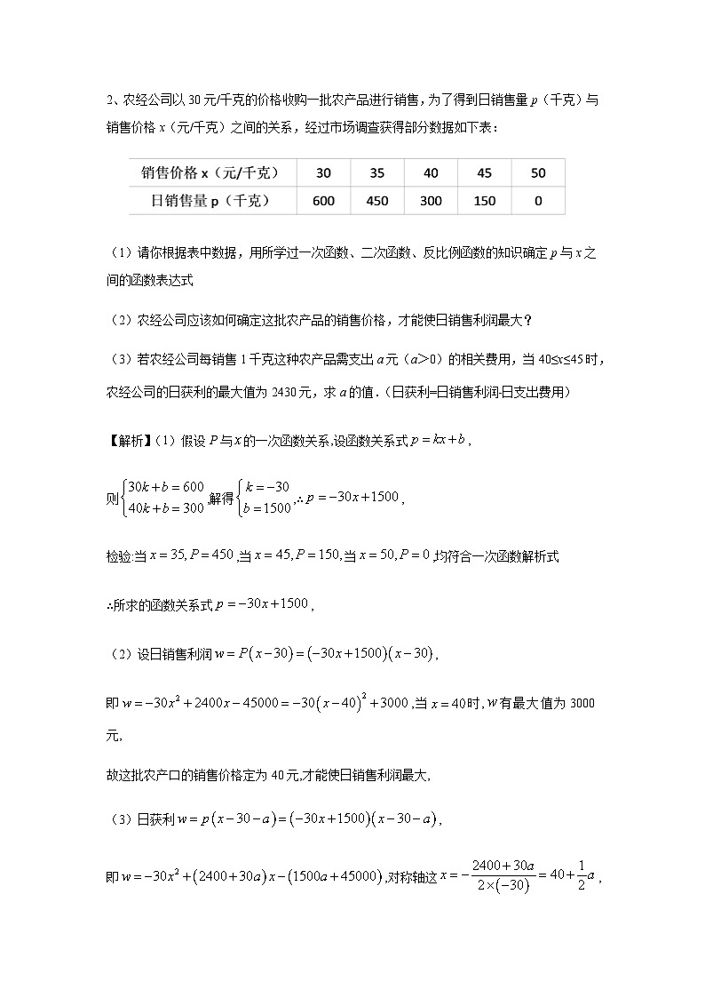 中考数学 专题23 二次函数在实际应用中的最值问题（专题练习）03