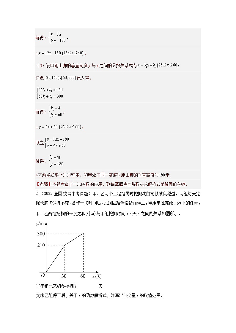 【二轮复习】2024年中考数学 题型8 函数的实际应用（复习讲义）03