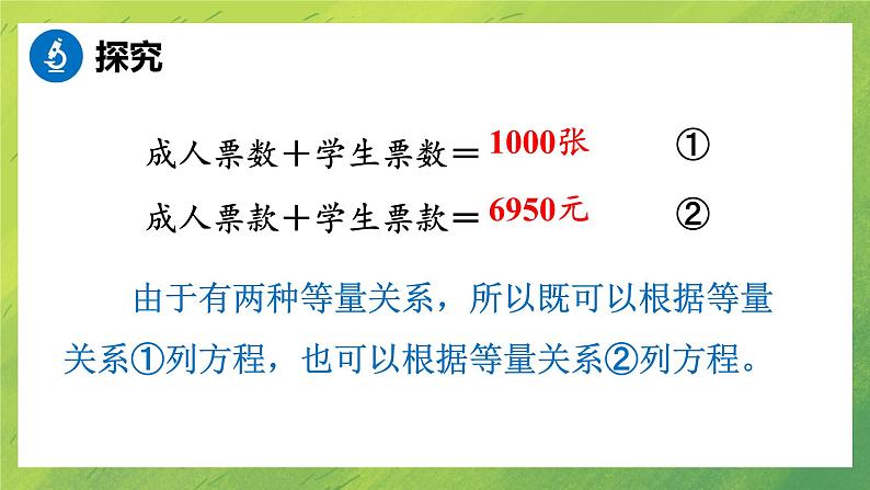 北师大版七年级数学第五章5.5  应用一元一次方程——“希望工程”义演课件PPT第5页