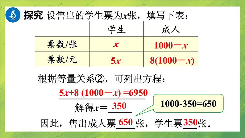 北师大版七年级数学第五章5.5  应用一元一次方程——“希望工程”义演课件PPT第6页