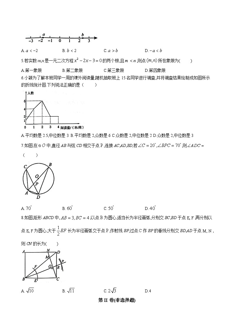 山东省滨州市阳信县2024届九年级下学期中考一模数学试卷(含答案)02
