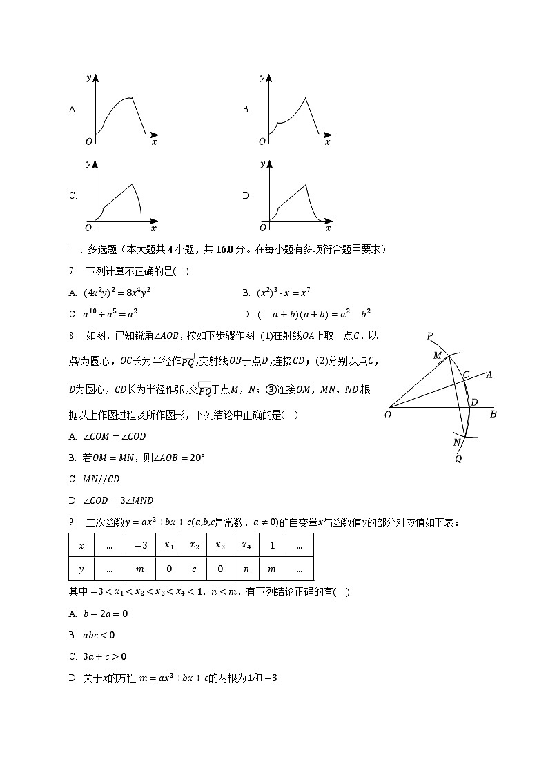 山东省潍坊市昌乐县2023年九年级下学期中考模拟数学试卷(含解析)02