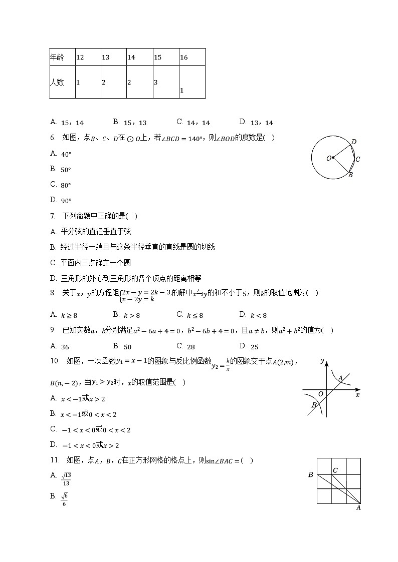 四川省绵阳市三台县2023届九年级下学期中考二模数学试卷(含解析)02