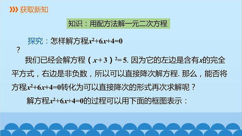 21.2.1 第2课时 配方法 人教版数学九年级上册课件第4页