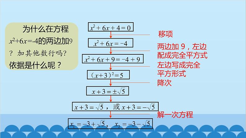 21.2.1 第2课时 配方法 人教版数学九年级上册课件第5页