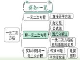 21.2.3 因式分解法 人教版数学九年级上册课件