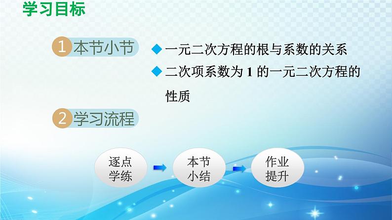 21.2.4 一元二次方程的根与系数的关系 人教版数学九年级上册导学课件02