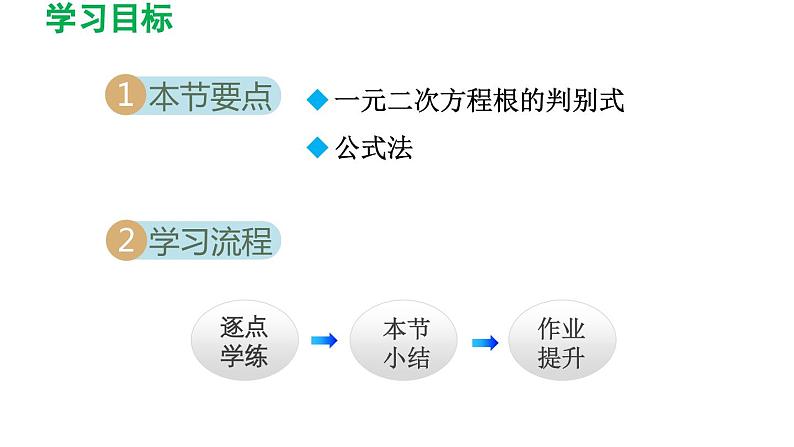 22.2.2 公式法 人教版数学九年级上册导学课件02