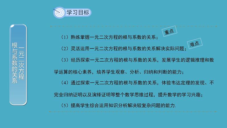 21.2《一元二次方程的根与系数的关系》人教版九年级上册教学课件02