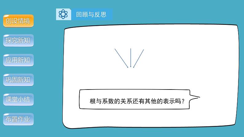 21.2《一元二次方程的根与系数的关系》人教版九年级上册教学课件04