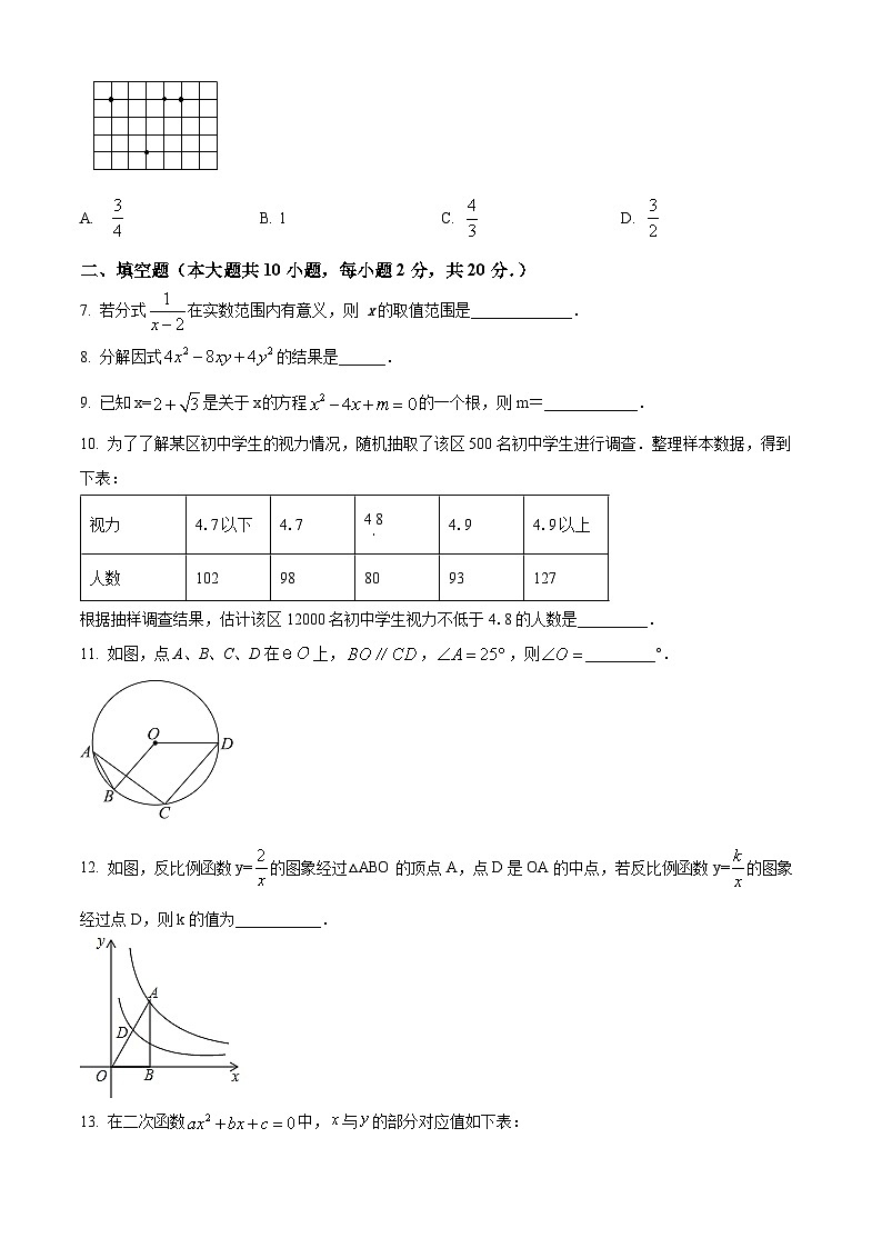 2024年江苏省南京市秦淮区“四校”中考预二模考试数学试题（原卷版+解析版）02