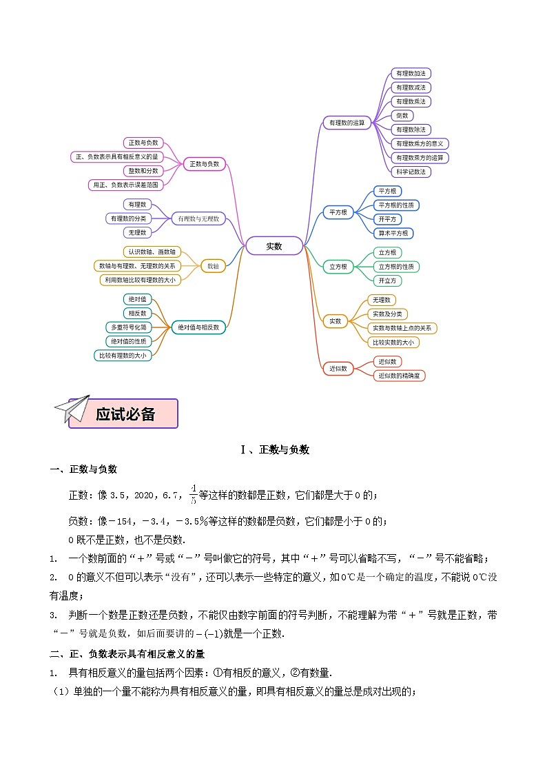 数学（一）-2024年中考考前20天终极冲刺攻略（解析版）第3页