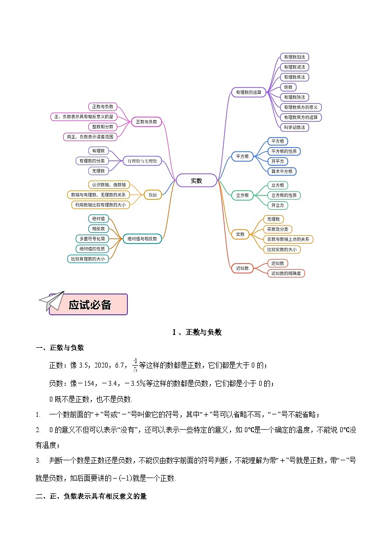 数学（一）-2024年中考考前20天终极冲刺攻略（含答案）第3页