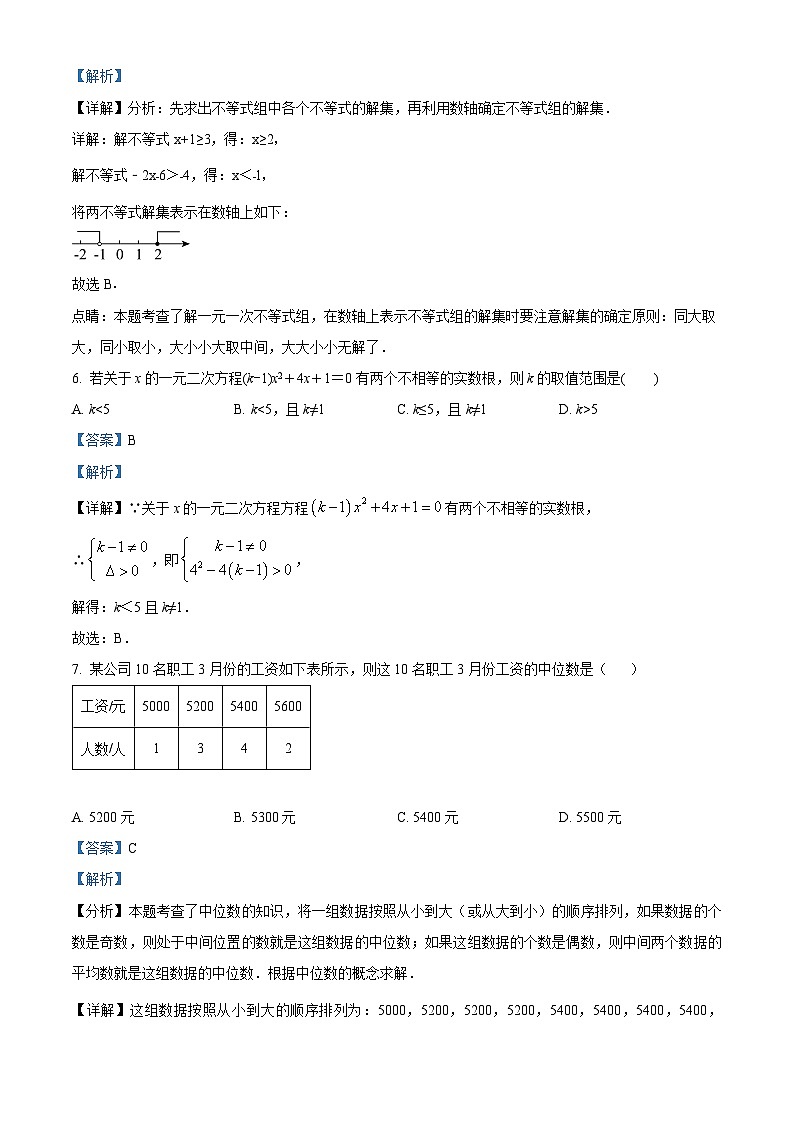 2024年甘肃省庆阳市中考二模数学试题（原卷版+解析版）03