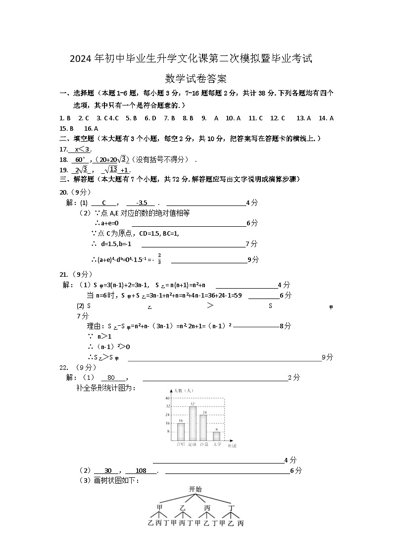 2024年河北省廊坊市安次区中考二模数学试题01
