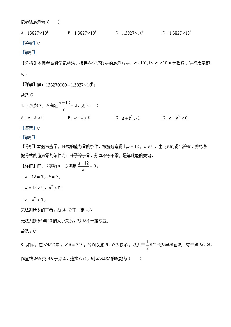 精品解析：2024年河北省唐山市中考二模数学试题（解析版）第2页
