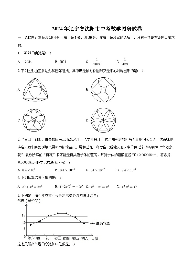 2024年辽宁省沈阳市中考数学调研试卷（二模）01