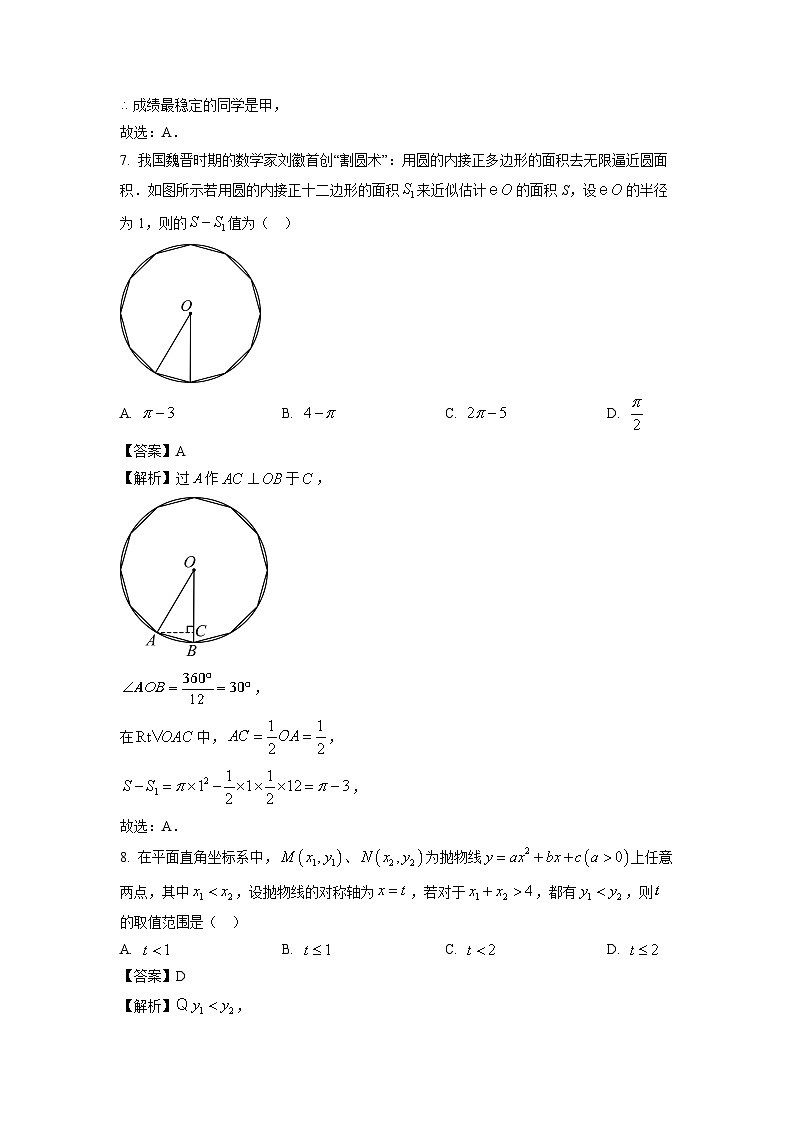 数学：江苏省盐城市大丰区2024年中考一模试题（解析版）03