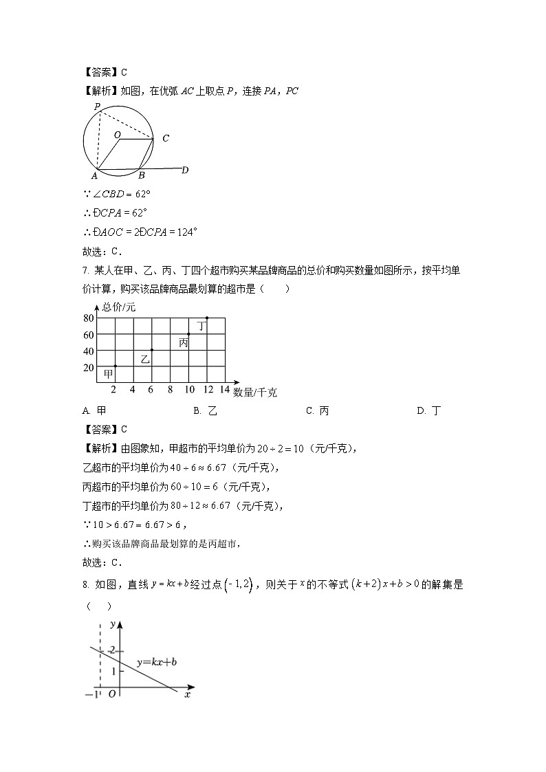 数学：江苏省南通市2024年中考模拟试题（解析版）03