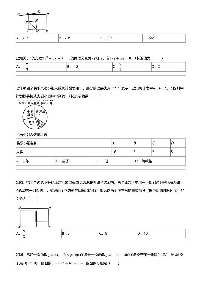 2024年安徽合肥中考二模数学试卷（多校联考）02